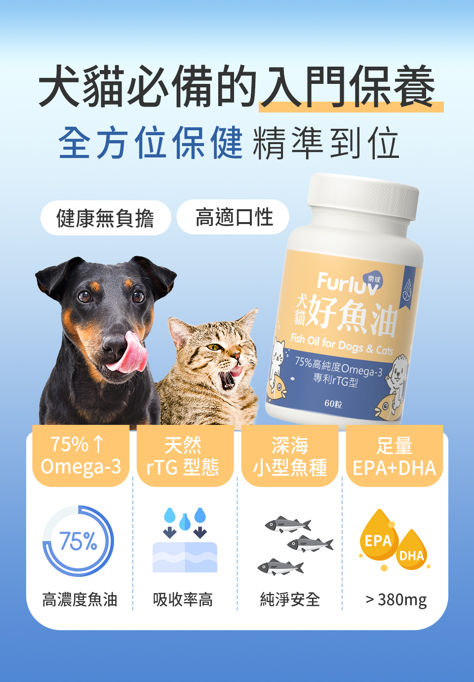 Furluv樂球好魚油是犬貓必備的入門保養，成分單純無添加，並通過適口性測試，9成以上犬貓都愛吃