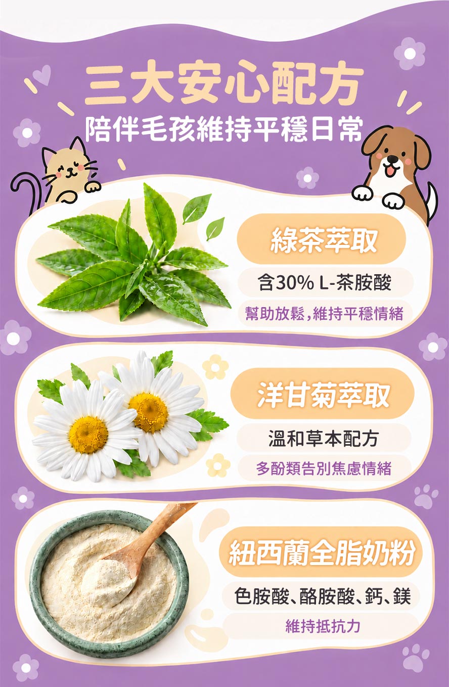 樂紓壓成分：含30% L-茶胺酸的綠茶萃取、洋甘菊萃取、紐西蘭全脂奶粉，犬貓情緒保健配方。