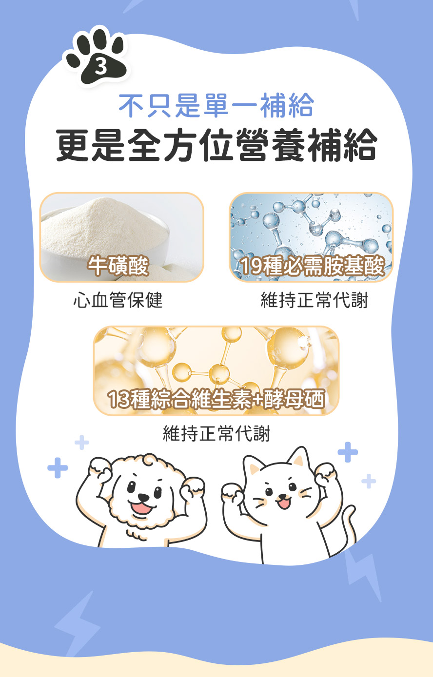 貓咪毛髮濃密爆毛重要成分：優質鱉蛋粉，富含爆毛營養素。