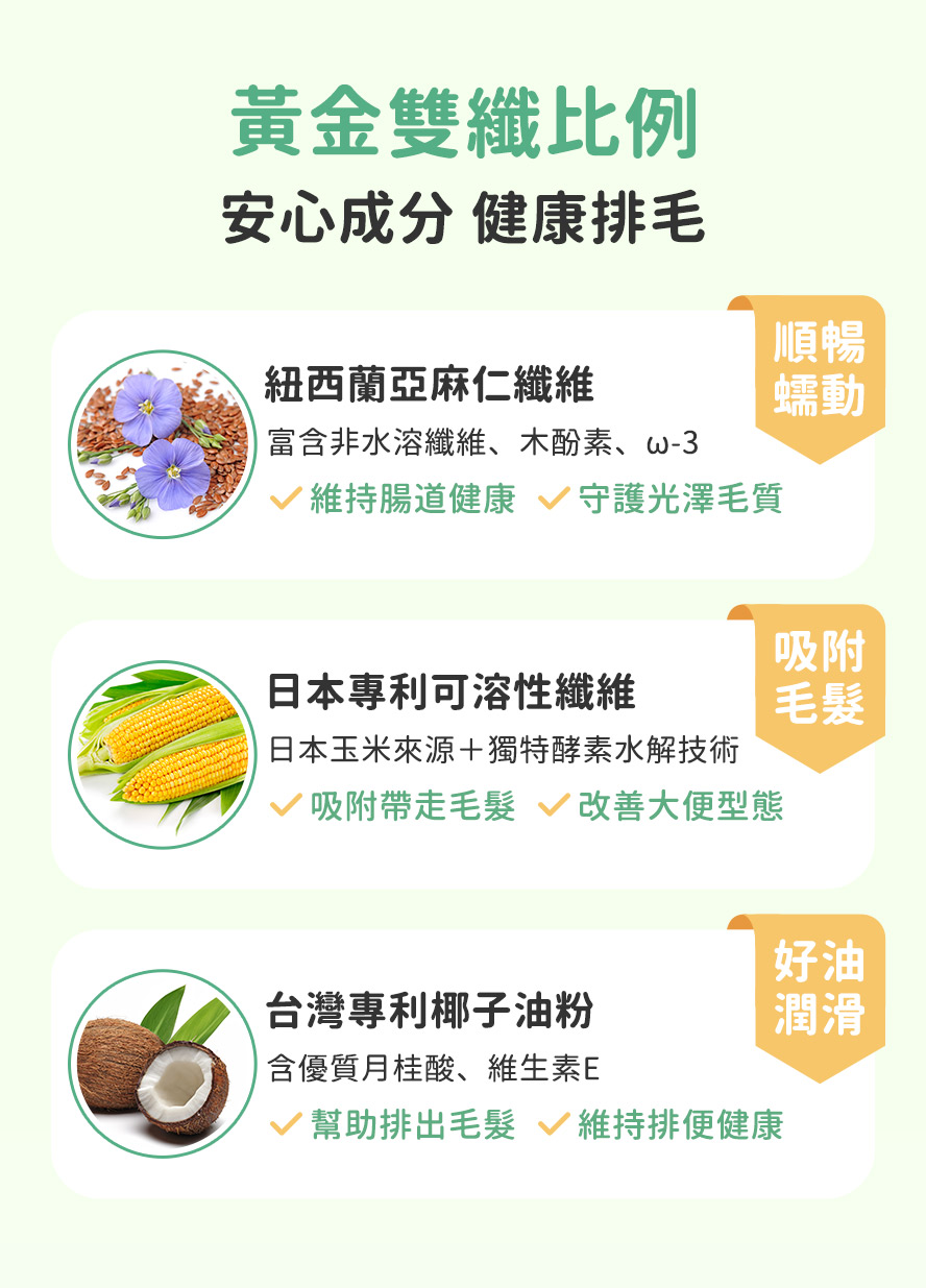 雙纖排毛配方、椰子油脂，幫助腸道蠕動維持健康