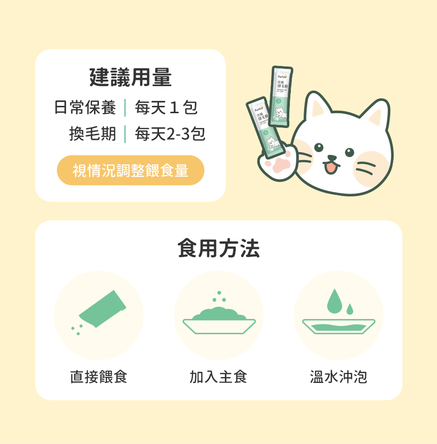 貓貓排毛粉，多種食用方法，餵食超方便