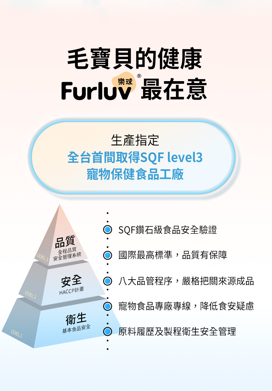 Furluv樂球生產指定：全台首間取得SQF level3寵物保健食品工廠，鑽石級食品安全認證有保障。