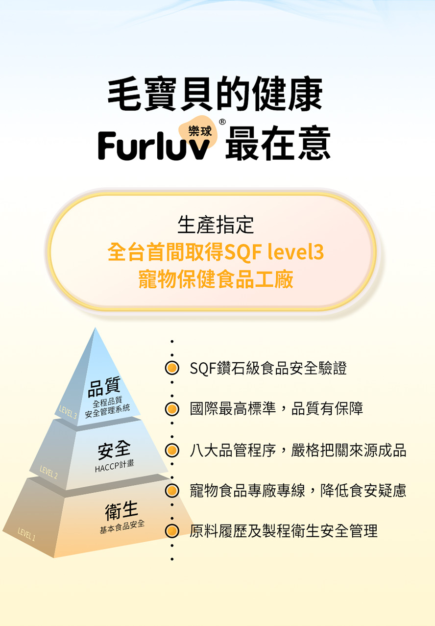 Furluv樂球生產指定：全台首間取得SQF level3寵物保健食品工廠，鑽石級食品安全認證有保障。