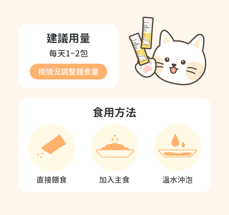 貓貓泌尿保健粉，多種食用方法，餵食超方便