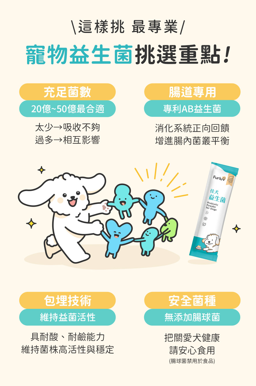 選擇優質益生菌，足量菌數、包埋技術、專利菌株、安全菌種。
