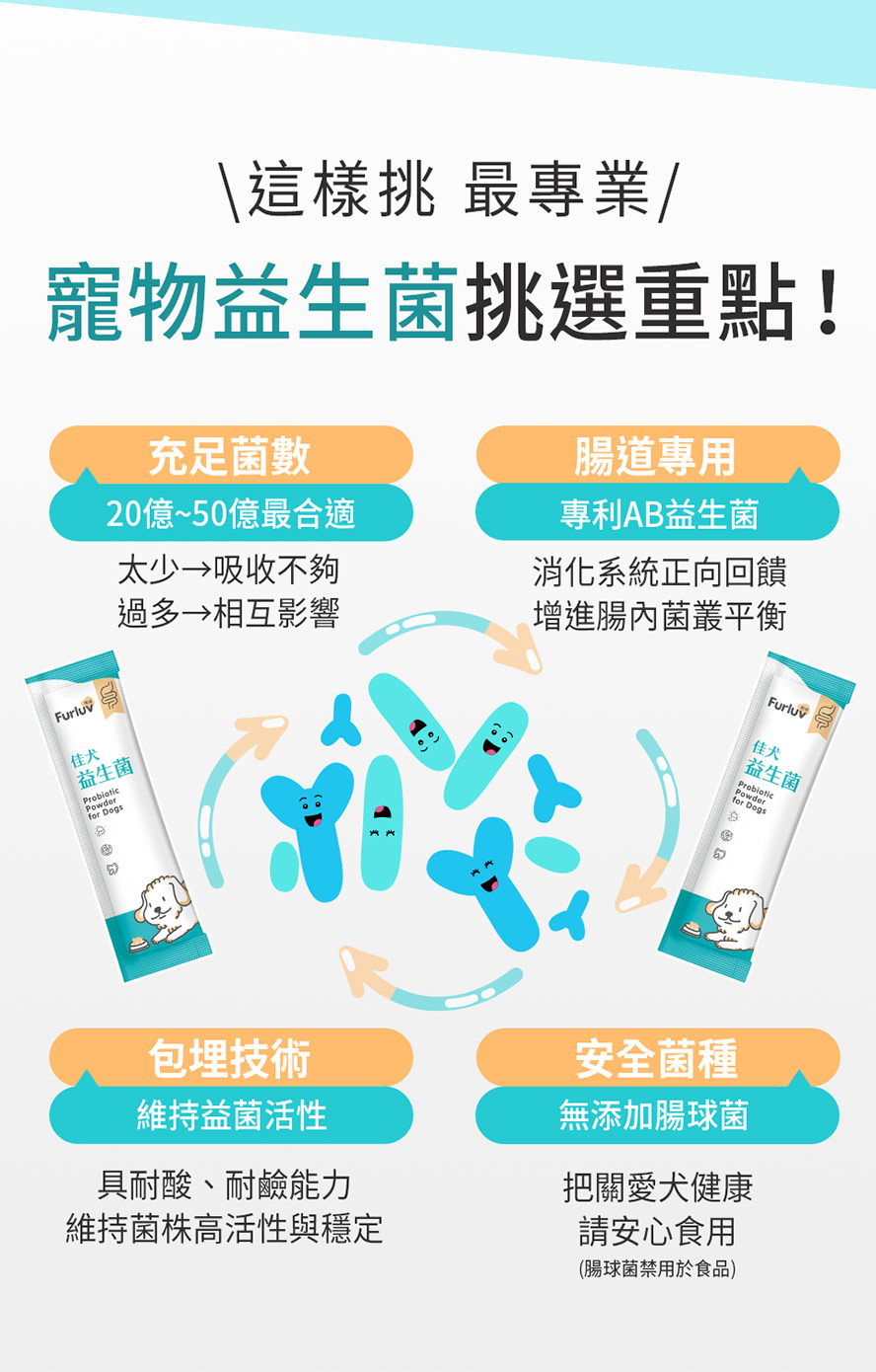 專業獸醫推薦：佳犬益生菌，選用30億AB克菲爾益生菌，無添加腸球菌且有專利包埋技術，高品質把關狗狗腸胃