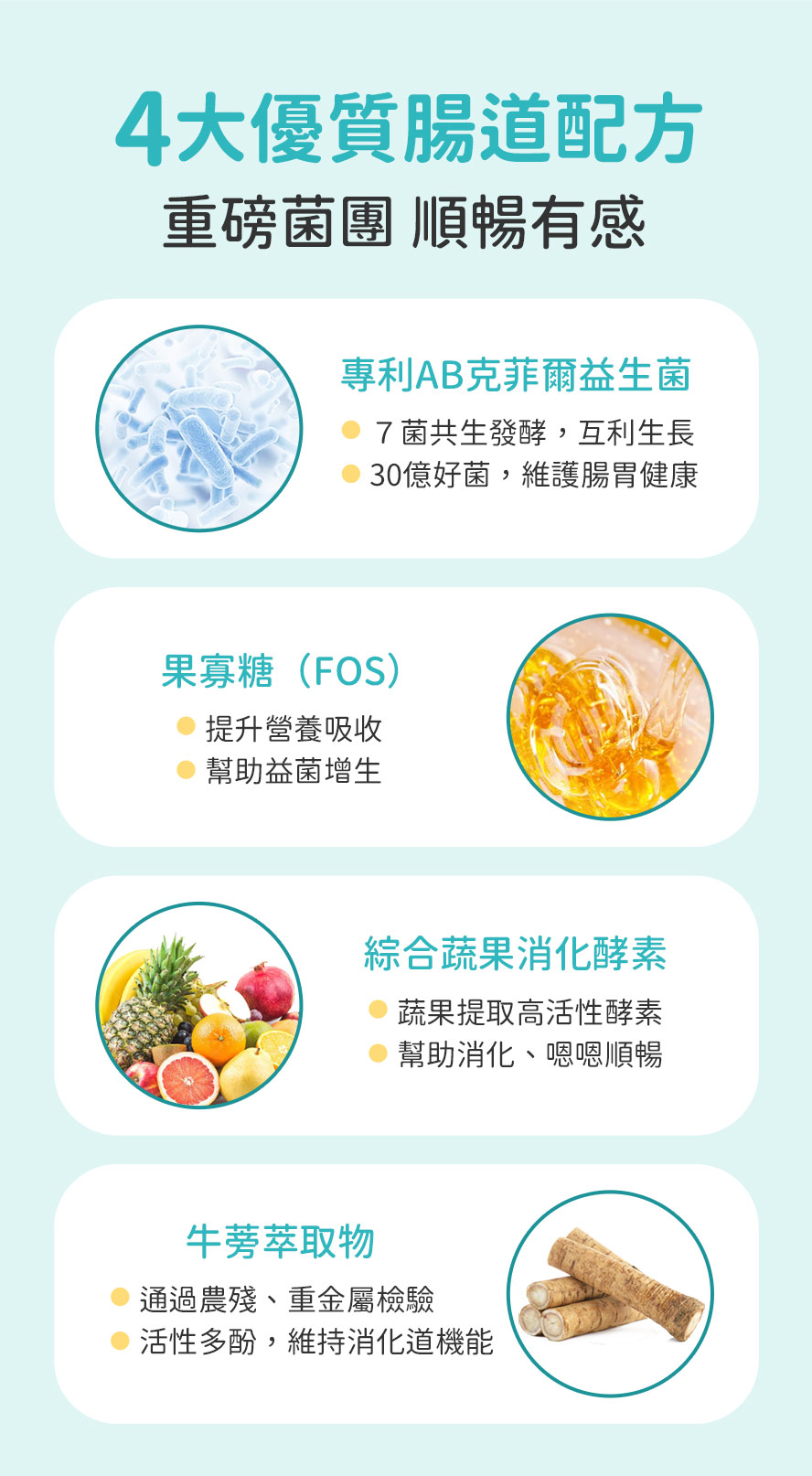 專利AB克菲爾菌、果寡糖、蔬果消化酵素、牛蒡含活性多酚。