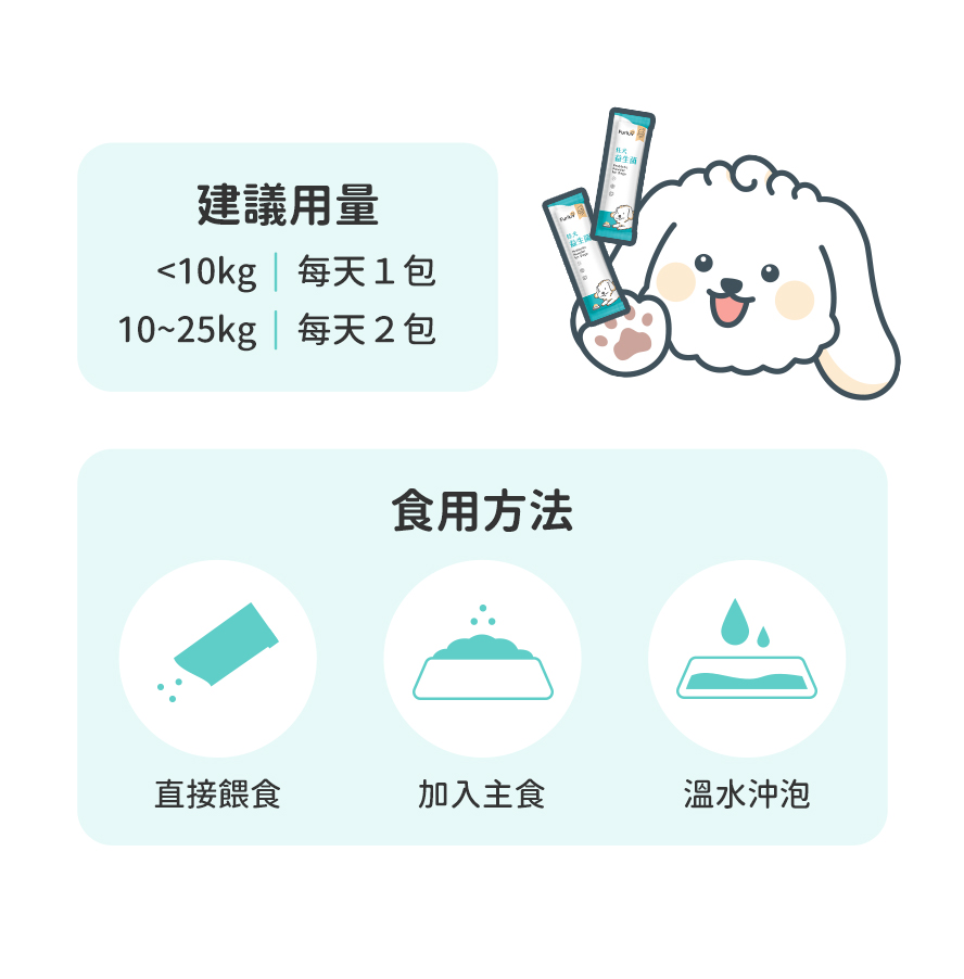 多種食用方法，餵食超方便。