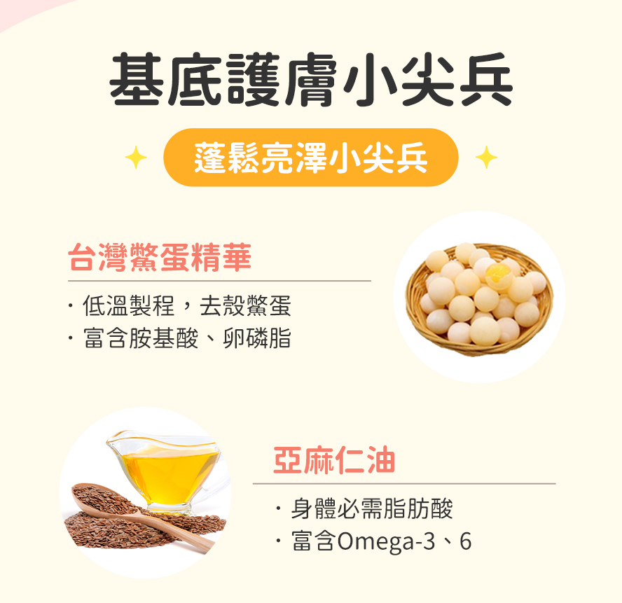 添加富含卵磷脂鱉蛋粉、Omega-3,狗狗護膚神器。