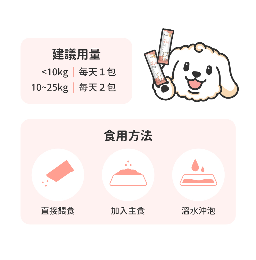 多種食用方法,餵食超方便。