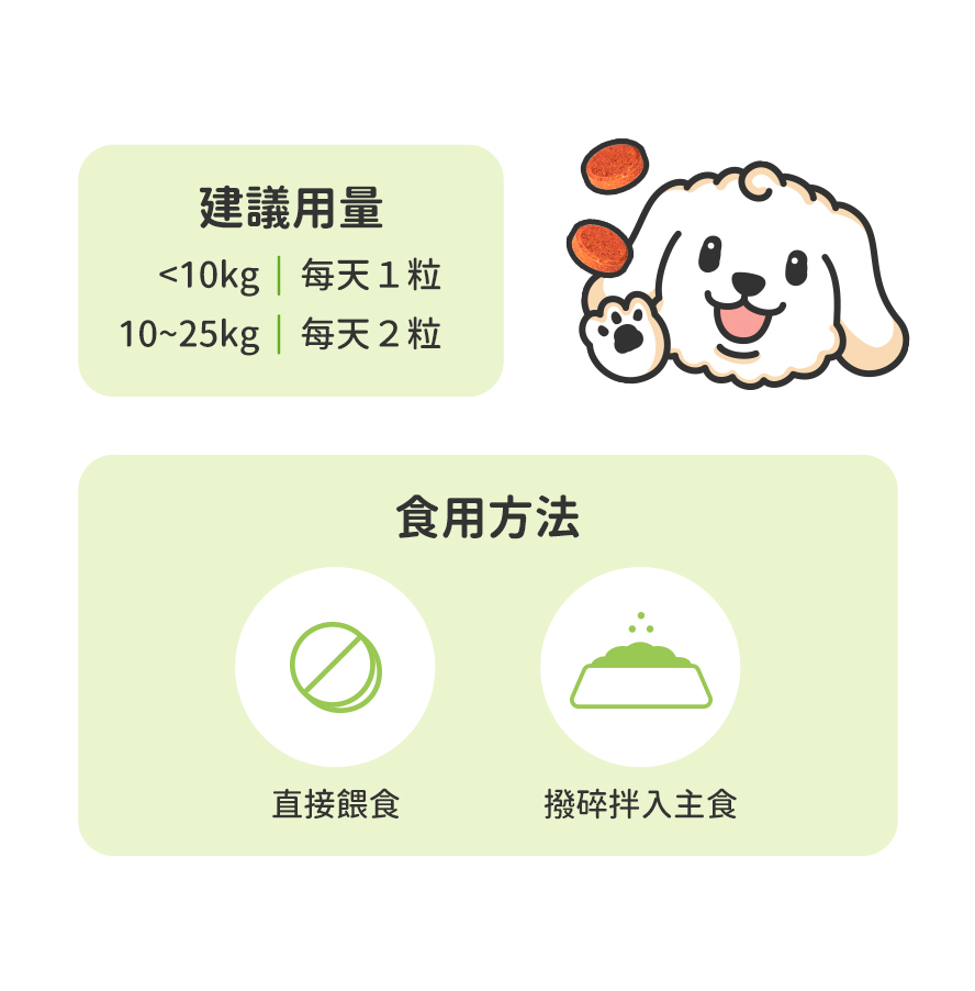 多種食用方法,餵食超方便。