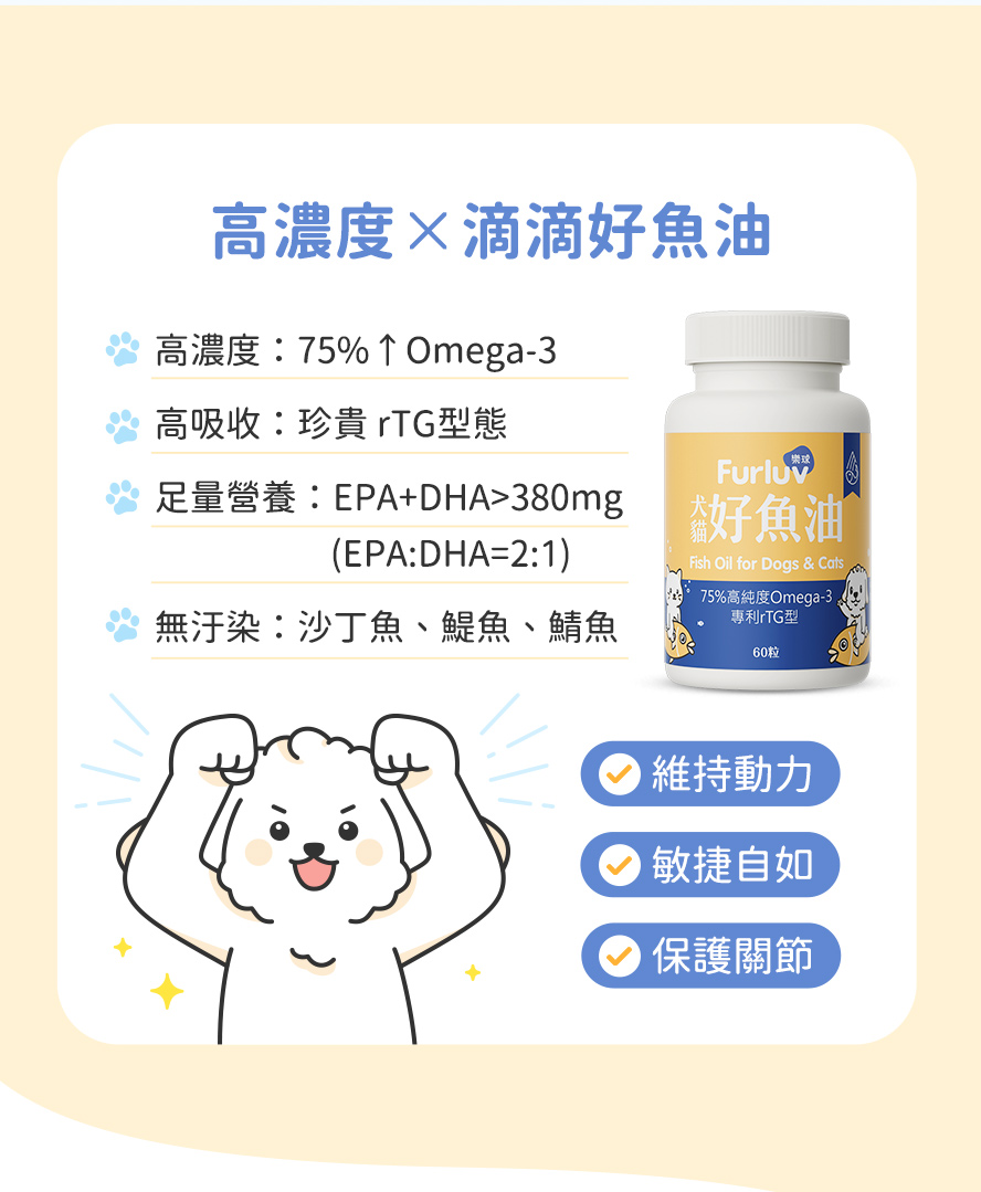 好吸收，EPA、DHA、維生素E，深海小魚來源，75%高濃度Omega-3。