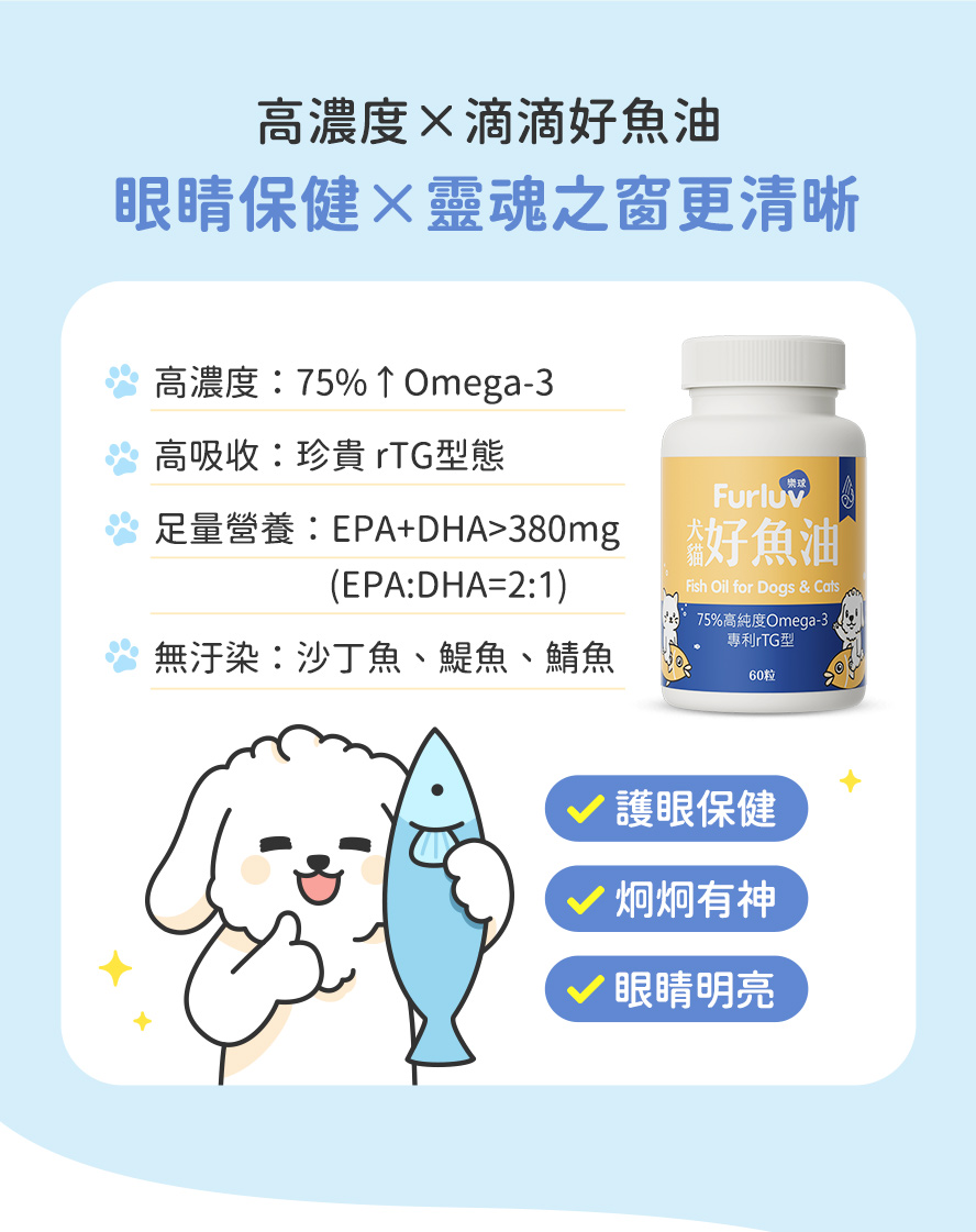 好吸收，EPA、DHA、維生素E，深海小魚來源，75%高濃度Omega-3。