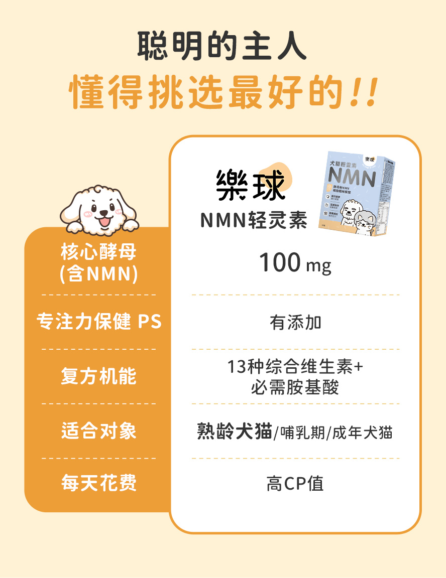 全方位配方，添加高量NMN、专利磷脂醯丝胺酸PS，最适合7岁以上猫狗的抗老秘诀。