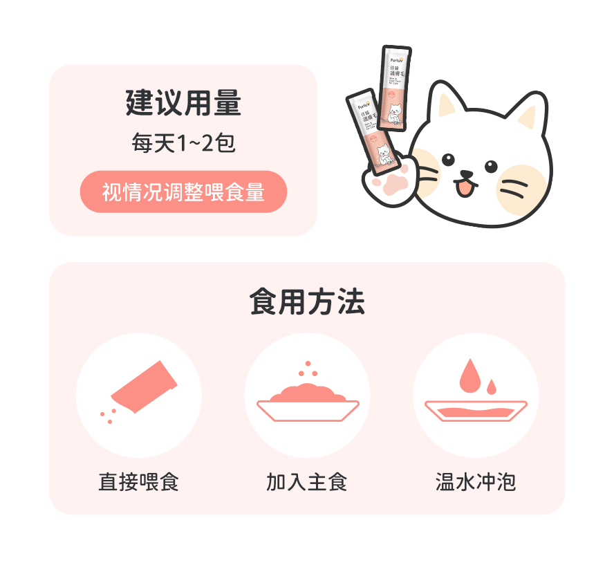 多种食用方法,喂食超方便,解决扁塌、掉毛、皮肤搔痒。