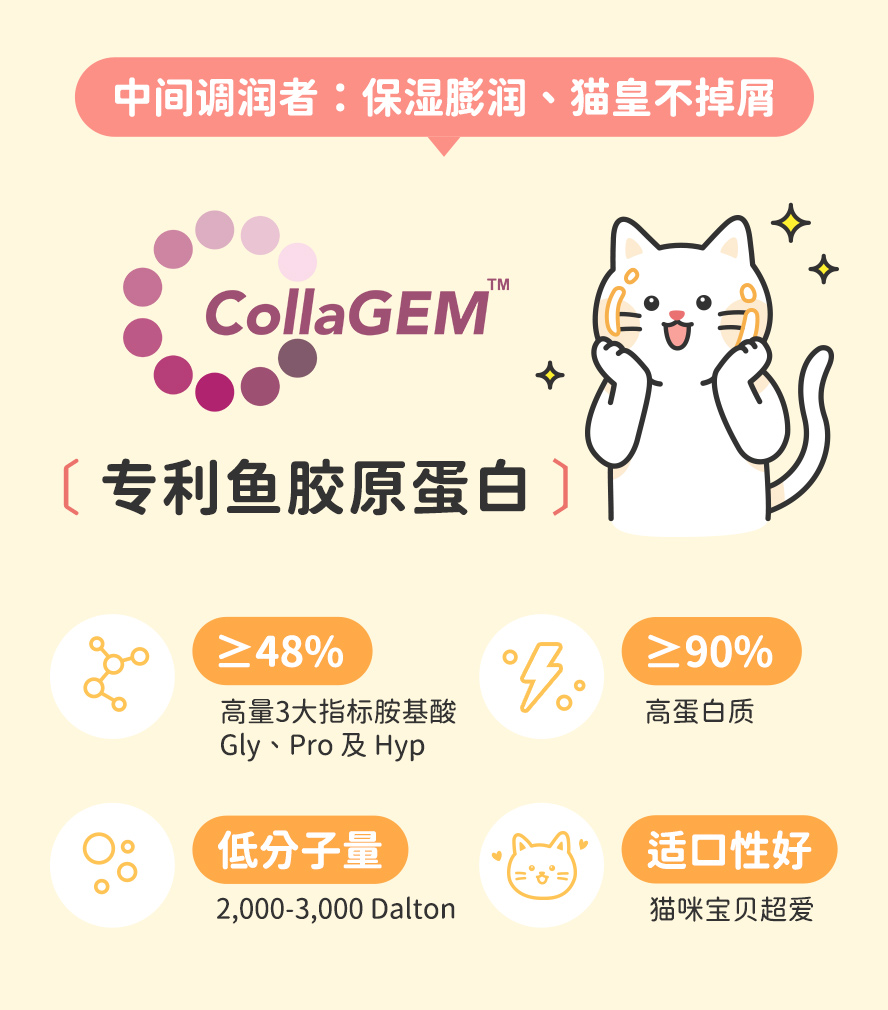 猫咪皮肤干燥易掉屑:小分子专利鱼胶原好吸收。