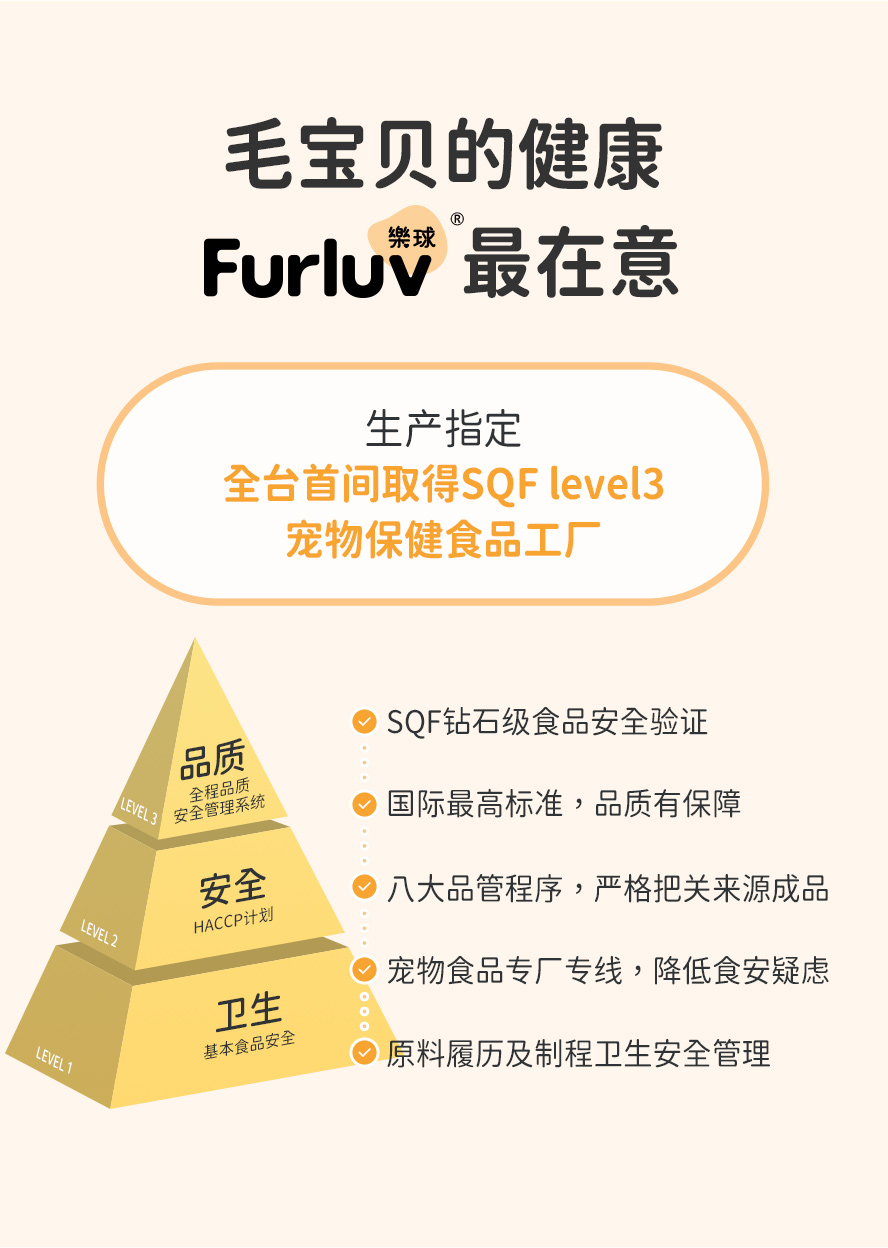 猫咪益生菌推荐？宠物保健食品厂SQF level3，安全有保障。