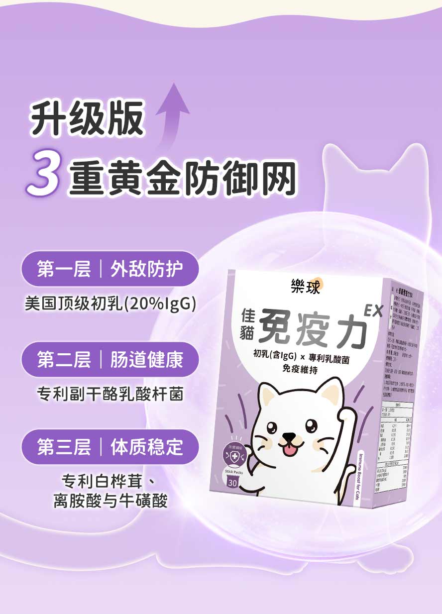 佳猫免疫力EX，成分含初乳IgG+益生菌431、白桦茸、L-离胺酸，有效提升抵抗力。