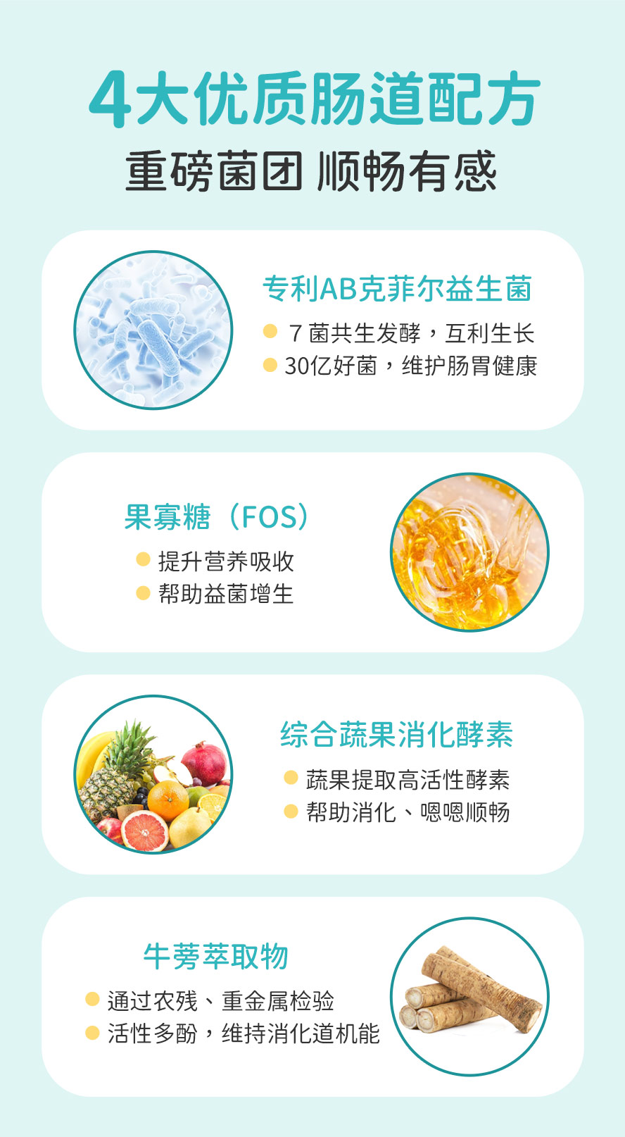 狗狗益生菌成分分析：选用专利AB克菲尔菌、提升营养吸收的果寡糖、促进消化的综合蔬果消化酵素、抗氧化的牛蒡萃取物，让狗狗排便顺畅。