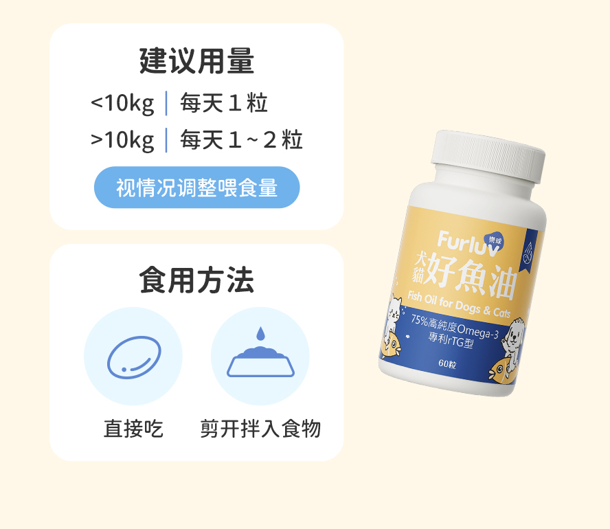 好鱼油怎么吃：10公斤以下每天1粒，10公斤以上每天1-2粒，可以直接咬或剪开软胶囊拌入食物内。