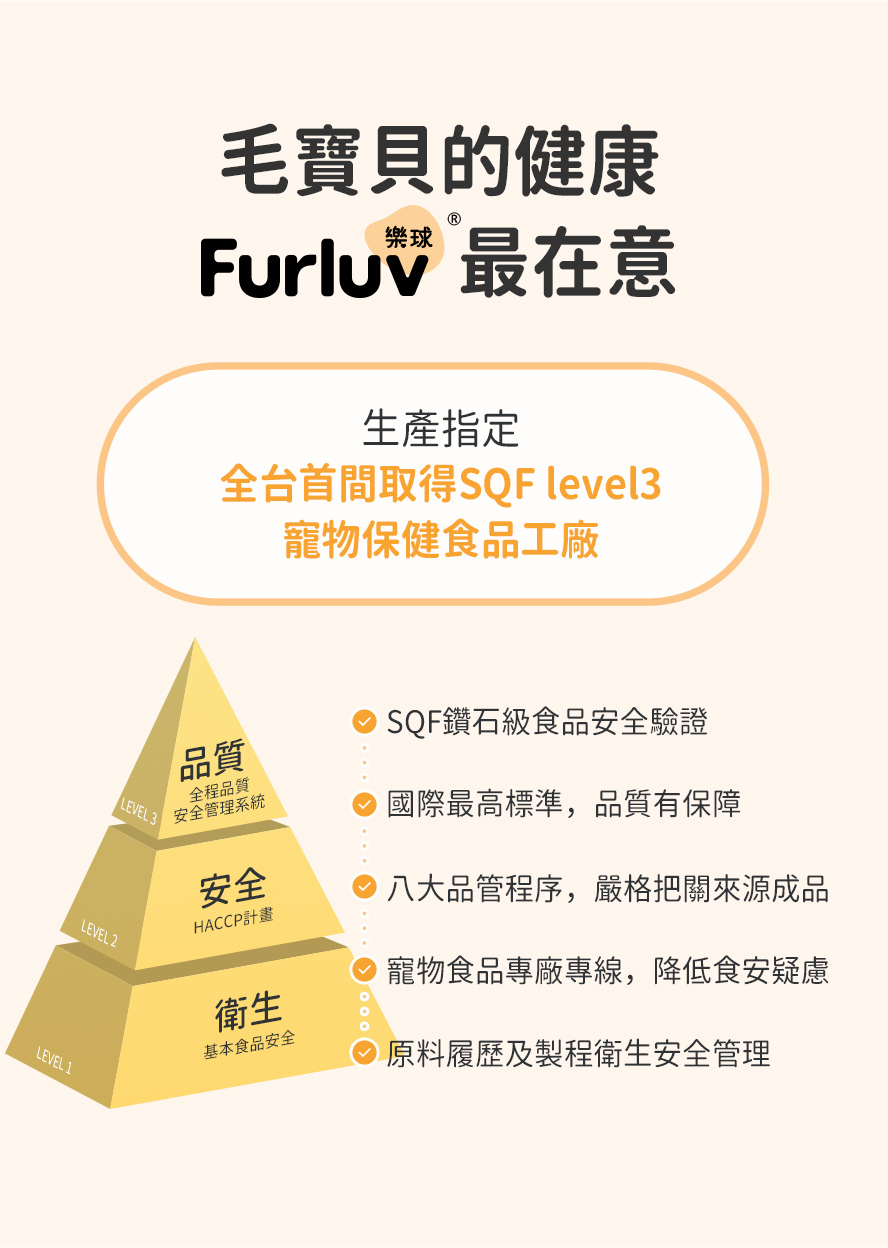 貓咪益生菌推薦？寵物保健食品廠SQF level3，安全有保障。