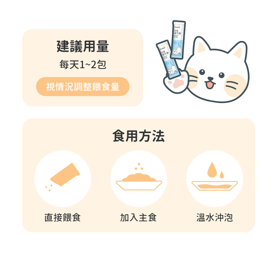 貓益生菌怎麼吃？多種食用方法，餵食超方便。