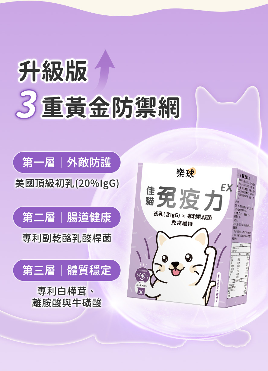 佳貓免疫力EX，成分含初乳IgG+益生菌431、白樺茸、L-離胺酸，有效提升抵抗力。