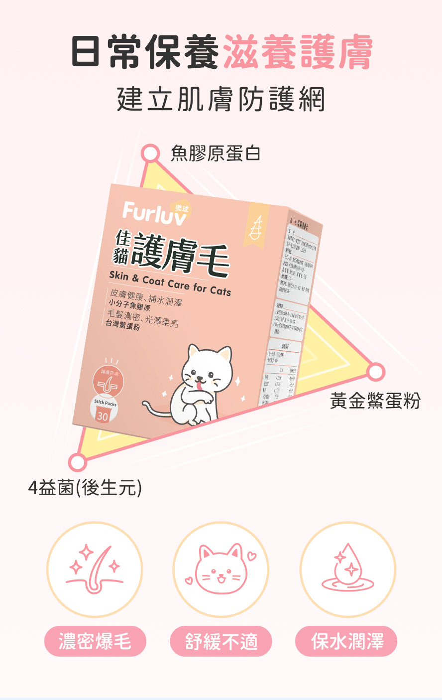 樂球佳貓護膚毛,富含魚膠原蛋白、黃金鱉蛋粉、4益菌發酵粉,是貓咪皮膚健康的養成關鍵。