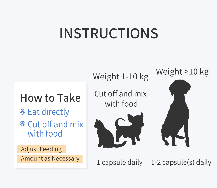 Furluv Fish Oil Softgels for Dogs and Cats is formulated with softgels, it can be cut and mix with food for easy consumption.