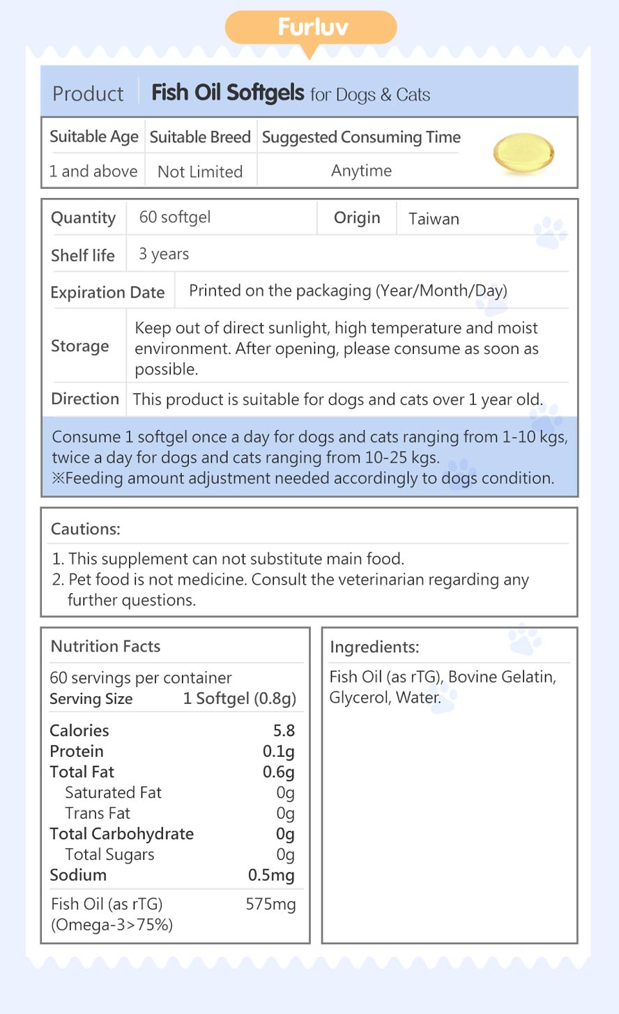 Furluv Fish Oil Softgels for Dogs and Cats uses pure patented ingredients with no medicine added and strict quality inspections.