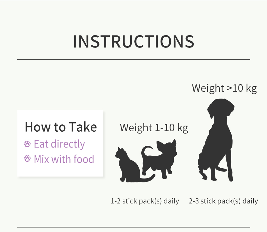 Dogs and cats can take Furluv Relax & Calm for Dogs and Cats directly or mix with food as daily aids in stress relief, bahavioral issues, relieves anxiety, calm, nad relax pets.