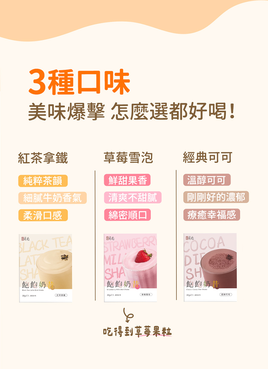 飽飽奶昔其他口味推薦?