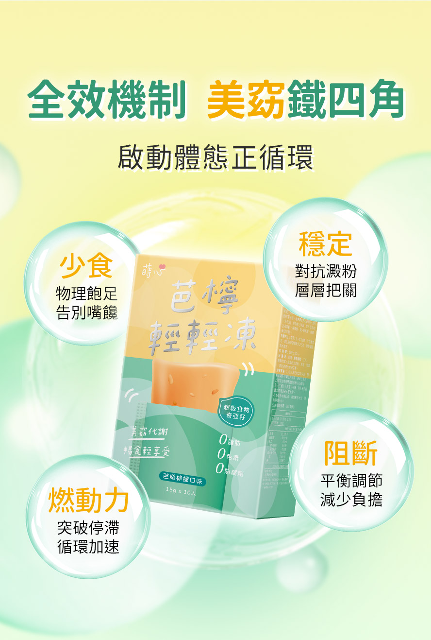 代謝果凍推薦，芭檸輕輕凍加速代謝、有感體驗。