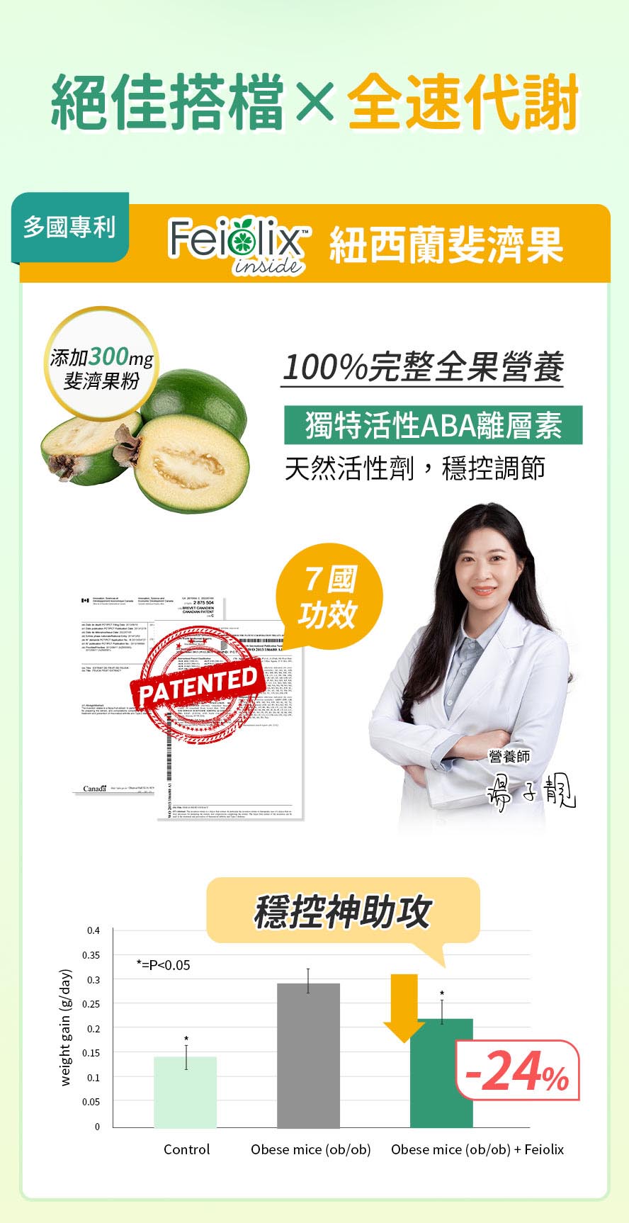 營養師推薦，專利紐西蘭斐濟果的功效。