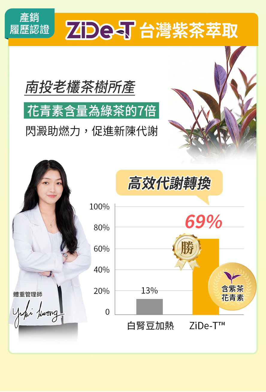 體控必知，台灣紫茶的功效是什麼？