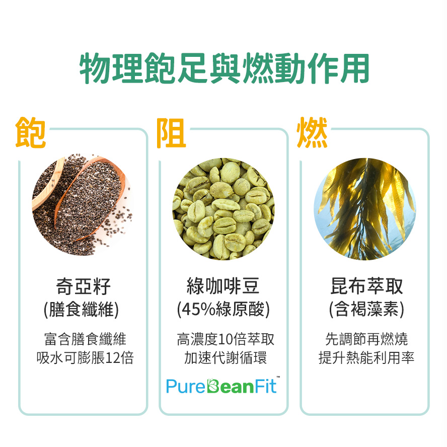 芭檸輕輕凍有效嗎？想要擺脫食物噪音。