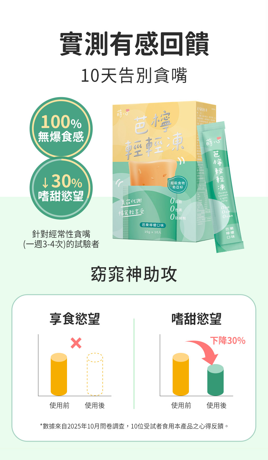 辦公室下午茶推薦，檸檬芭樂口味輕卡美味。