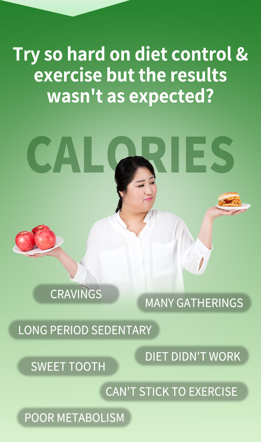 Weight control failed always caused by craves, long period sedentary, poor metabolism, and no exercise habit.
