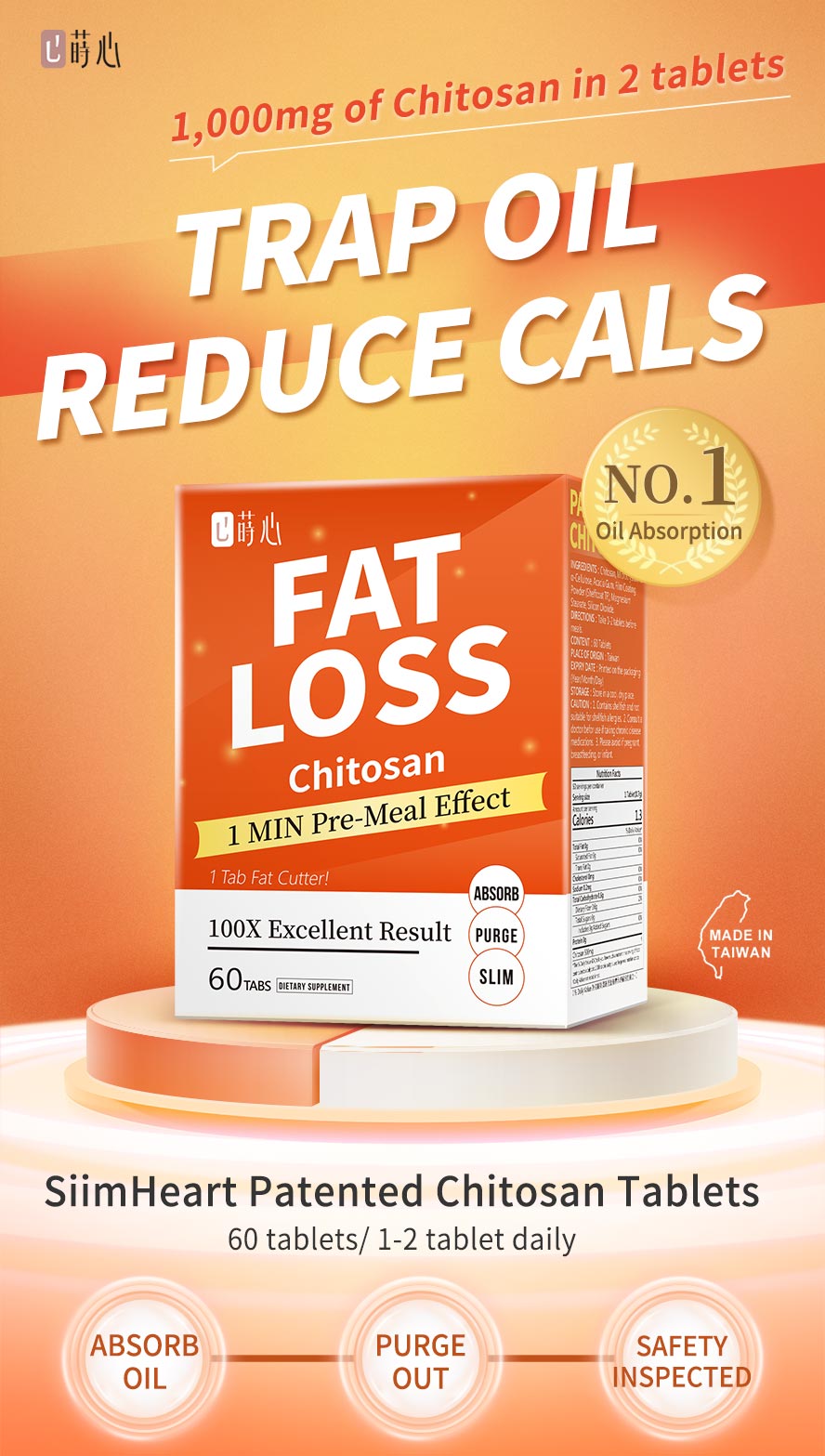 聚餐前的窈窕幫手-蒔心甲殼素、減少油脂攝入、降低熱量吸收。