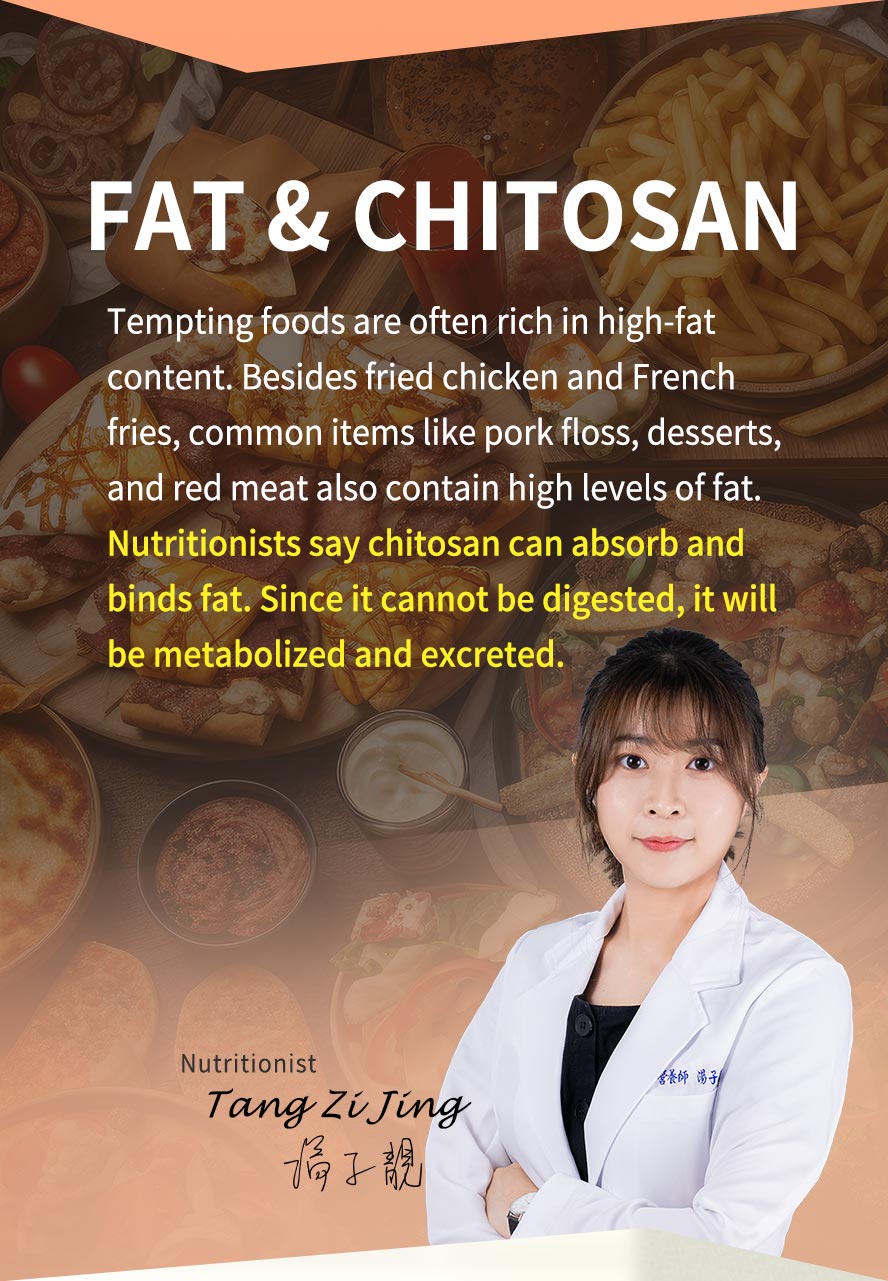 蒔心甲殼素可吸附油脂並排出，預防脂肪囤積。