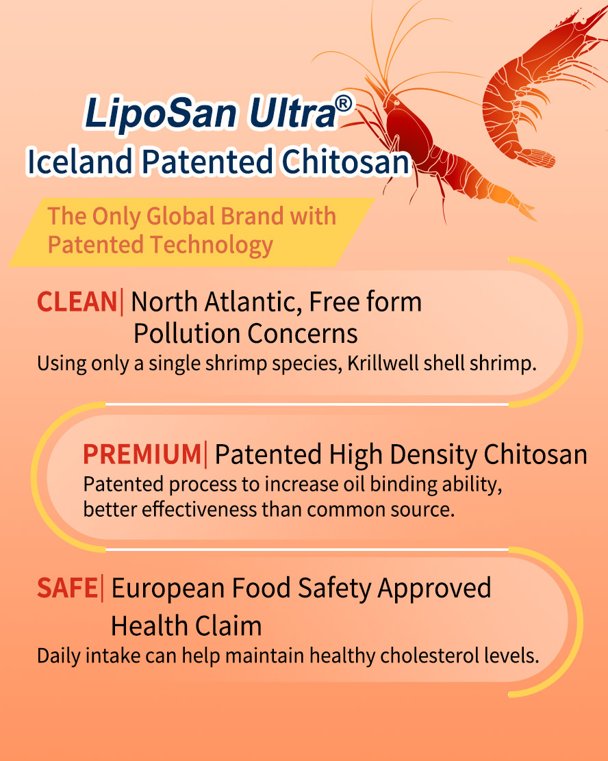 蒔心專利甲殼素高安全認證、無副作用。