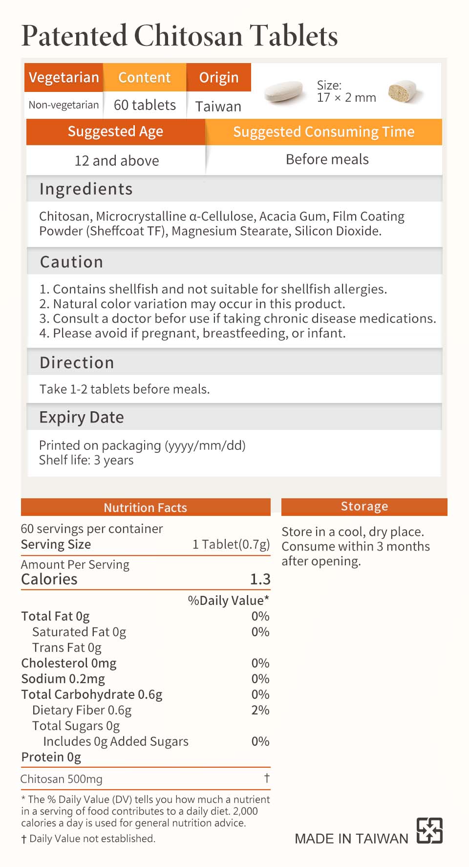 蒔心甲殼素Q&A。