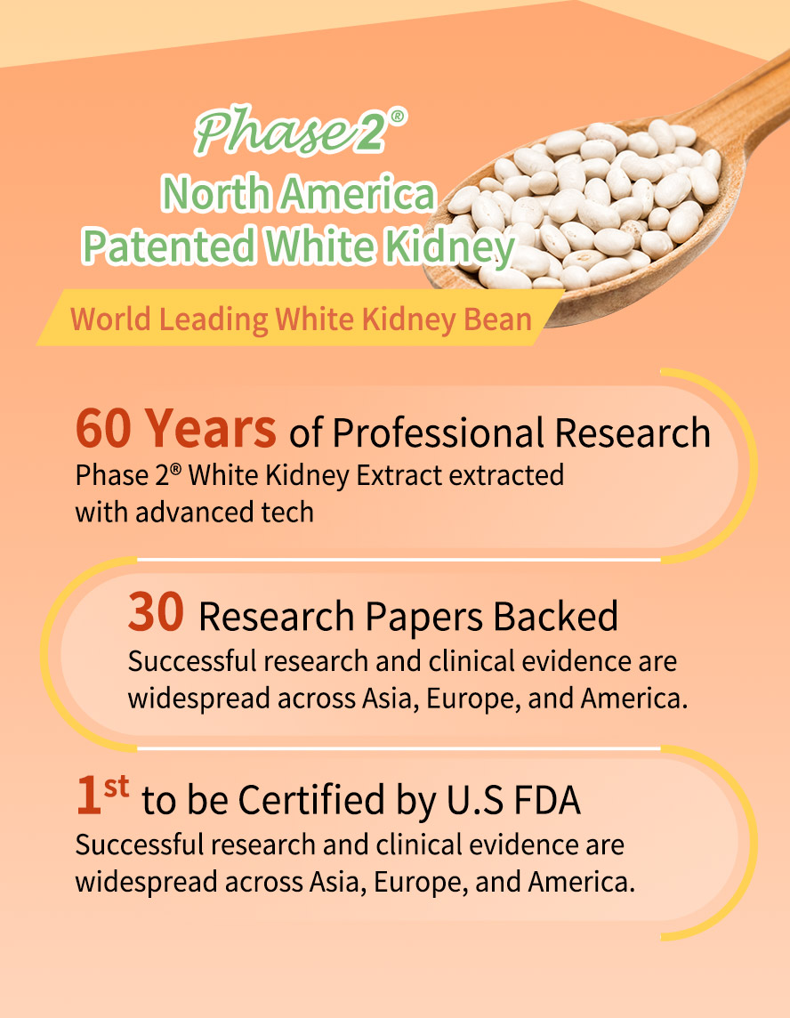 SiimHeart White Kidney Bean can support weight loss purpose with clinically proven weight control effect.