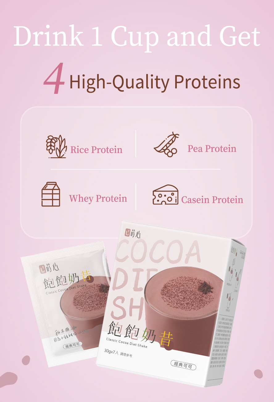 Classic Cocoa Diet Shake uses high quality rice protein, pea protein, whey protein, and casein protein with complete amino acids.