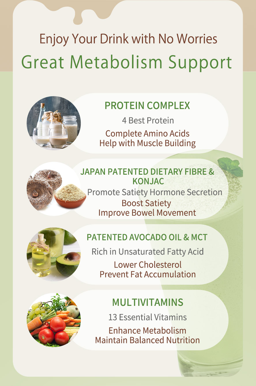 Matcha Diet Shake can promote muscle building, boost satiety, improve bowel movement, prevent fat accumulatuion, and 13 essential vitamins to mantain balanced nutrition.