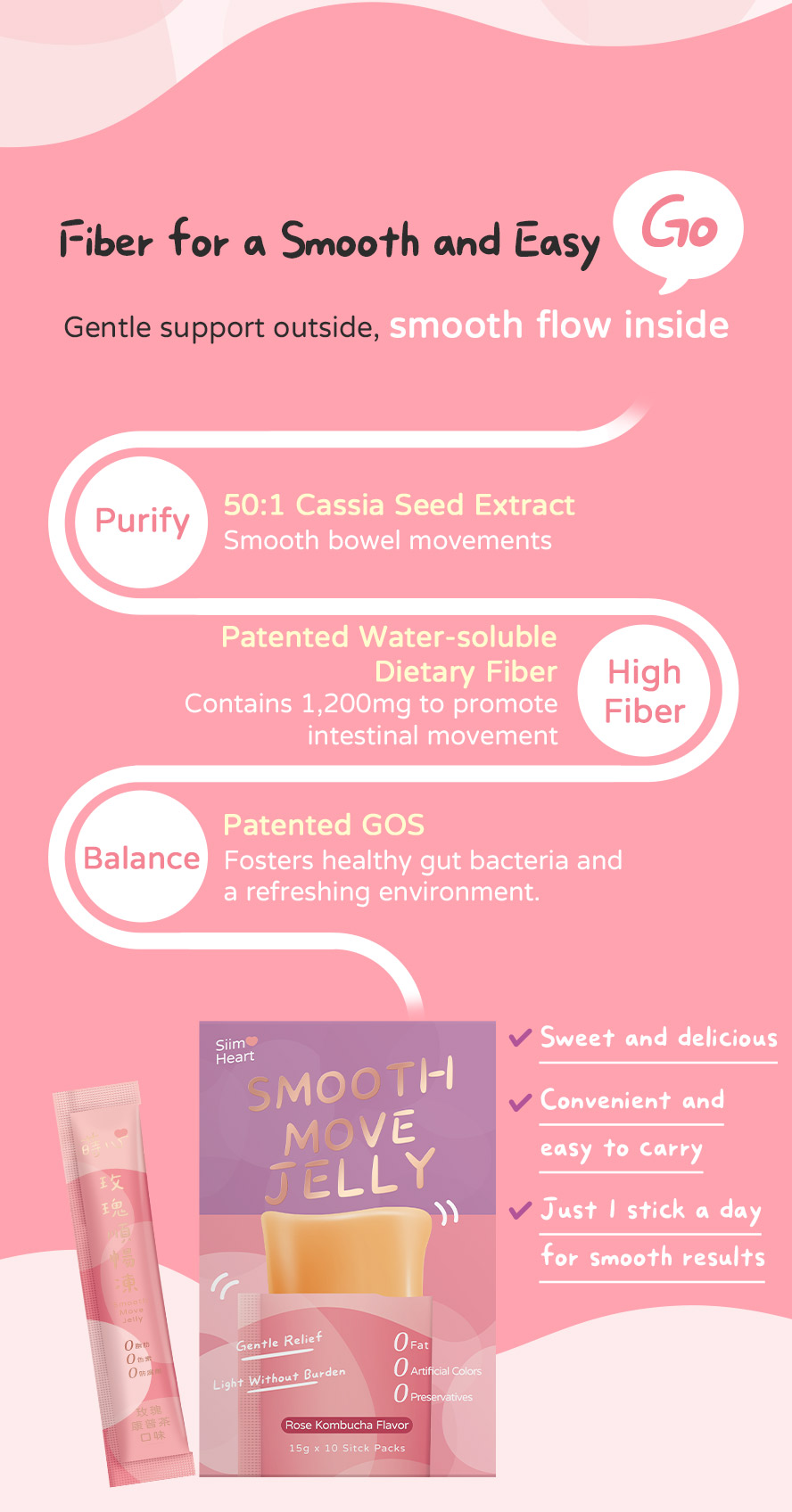 SiimHeart Smooth Move Jelly contain cassia seed, water-soluble dietary fiber, patented GOS