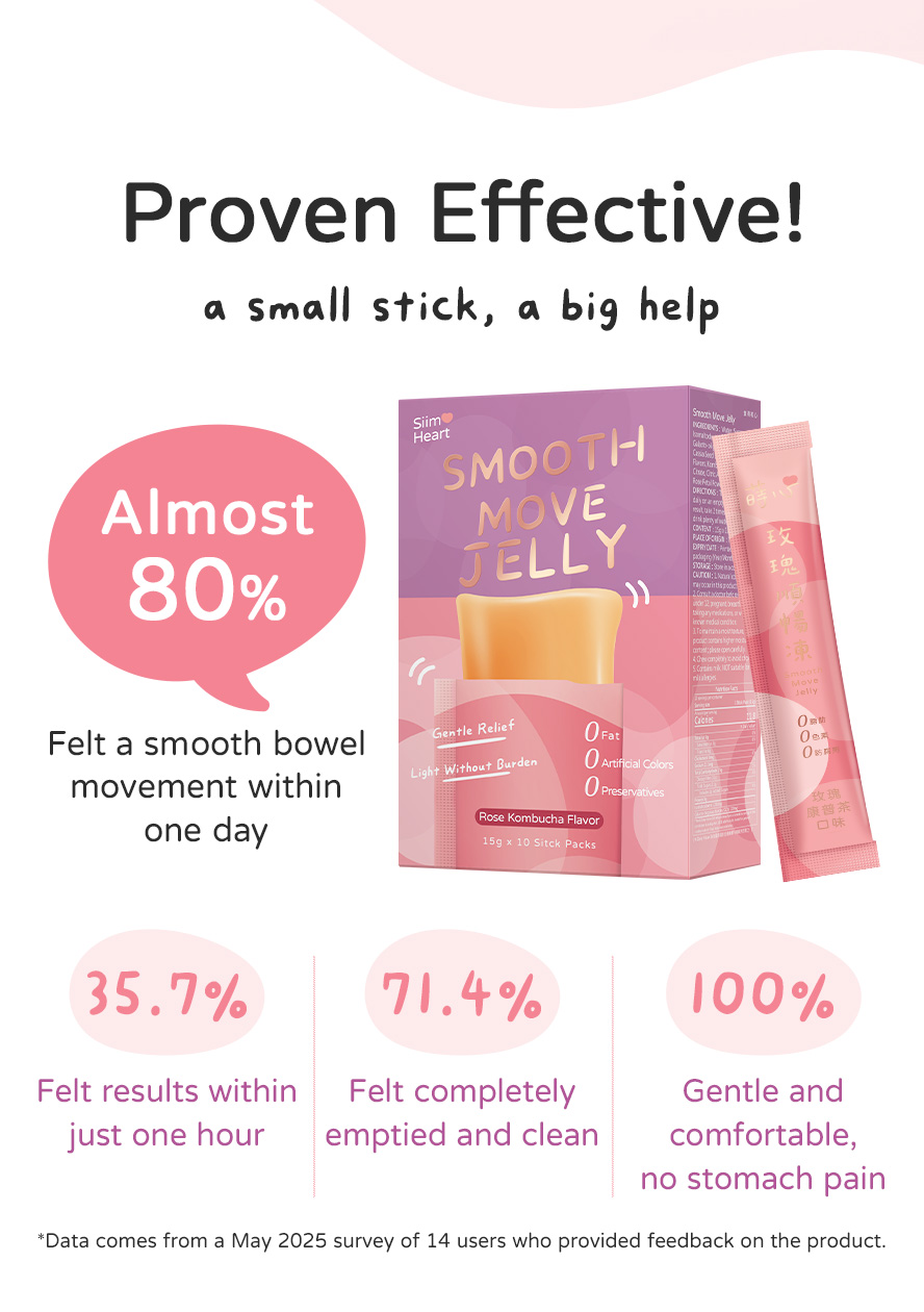 SiimHeart Smooth Move Jelly proven effective, 80% of users have reported that the effect is quick and noticeable, gentle and pain-free.