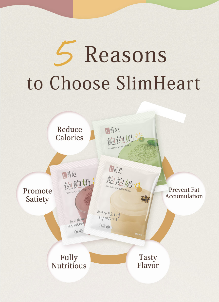 SiimHeart Diet Shake Combo Set can prevent fat accumulation to achieve diet control.