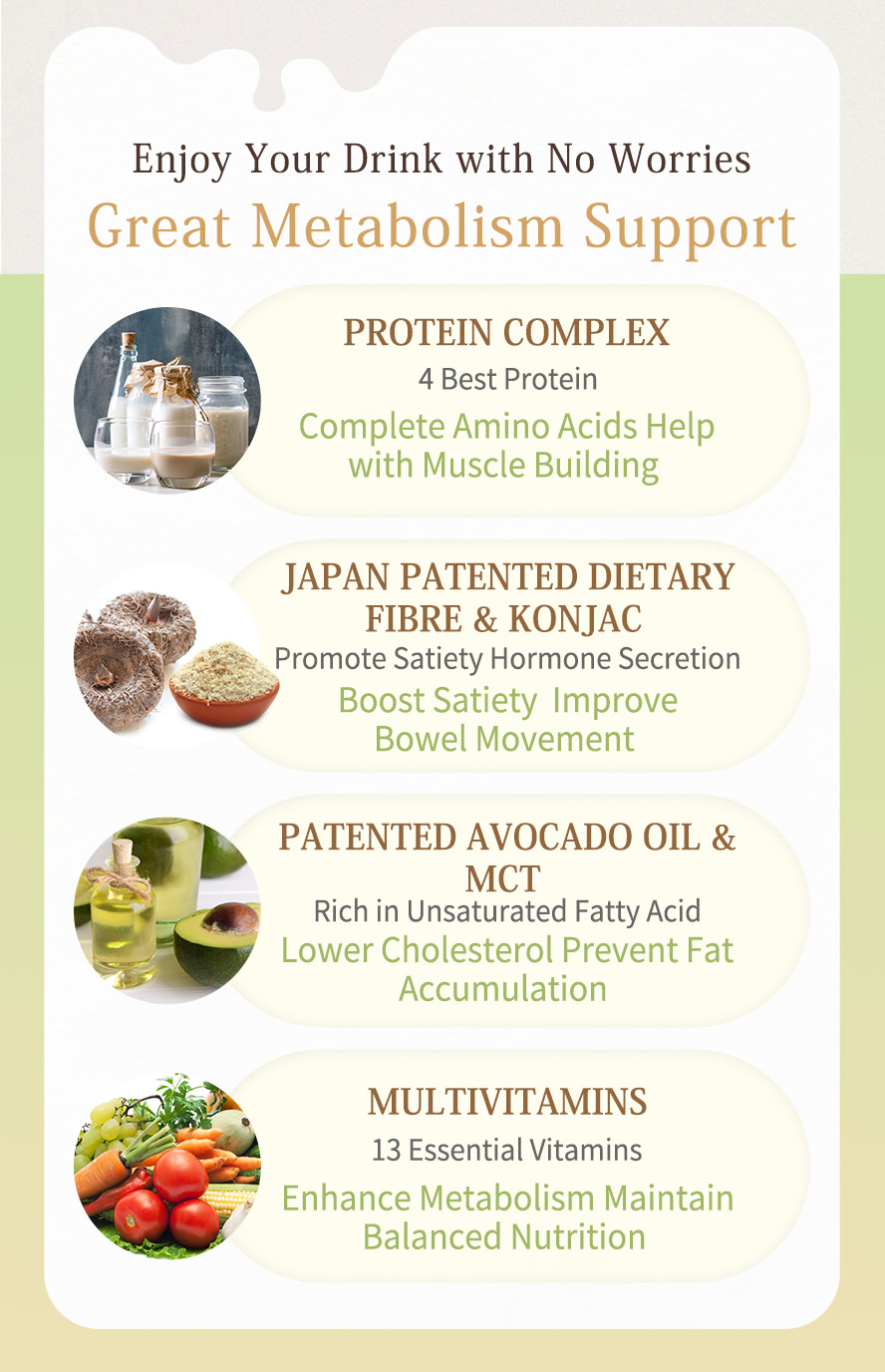 SiimHeart Diet Shake Combo Set ingredients and benefits