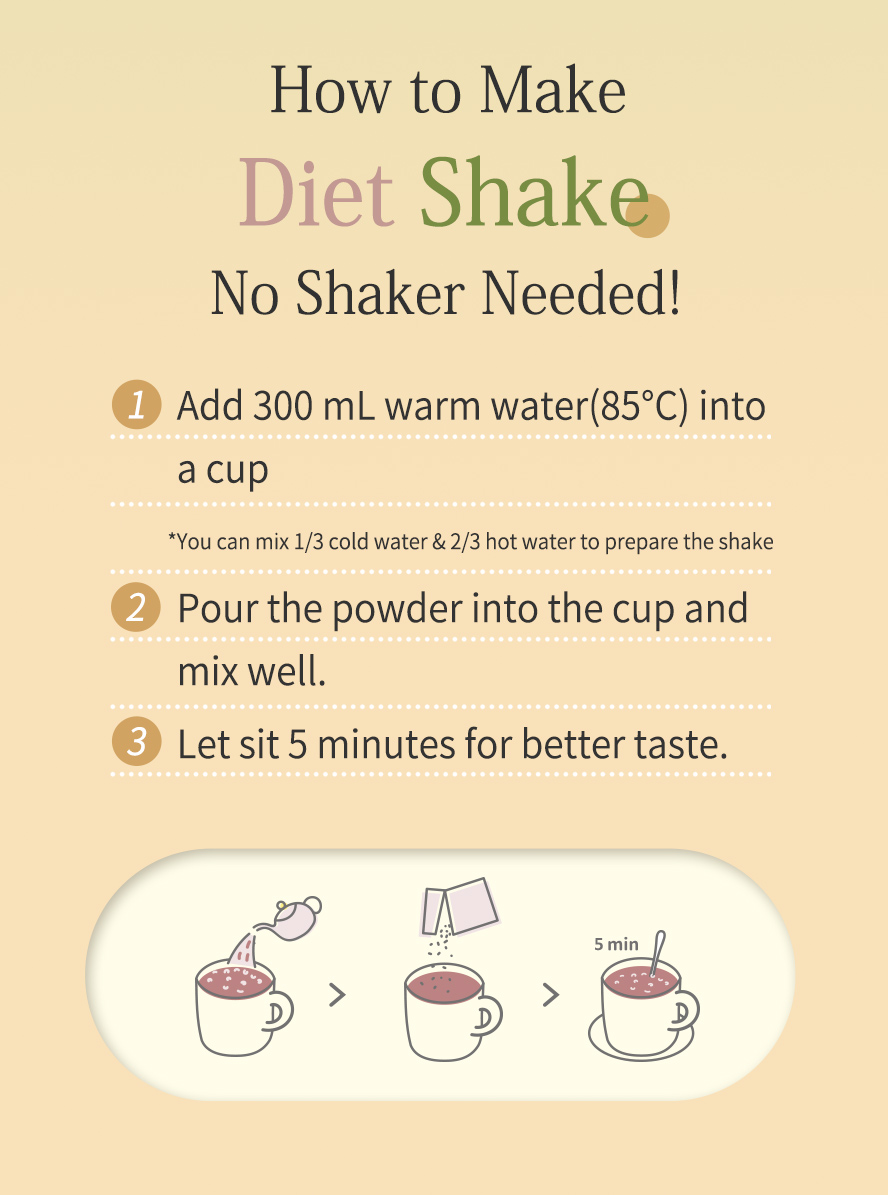 How to make SiimHeart Diet Shake